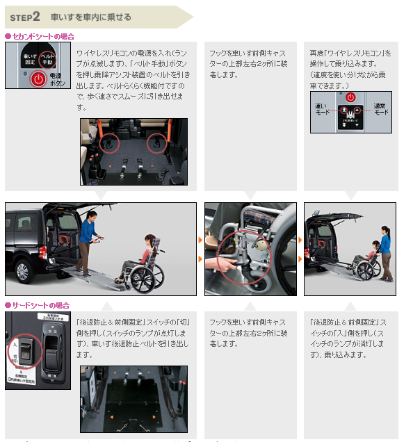 NV200-wheelchair-lift-4.png