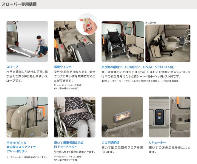 atrai-wheelchair-slope-4.png