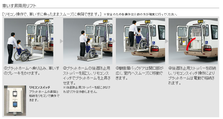 coaster-wheelchair-lift-1.png