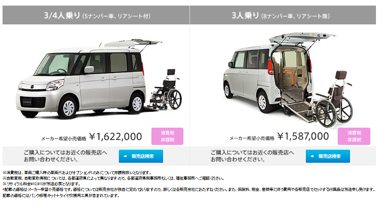 flairwagon-wheelchair-slope-price.png