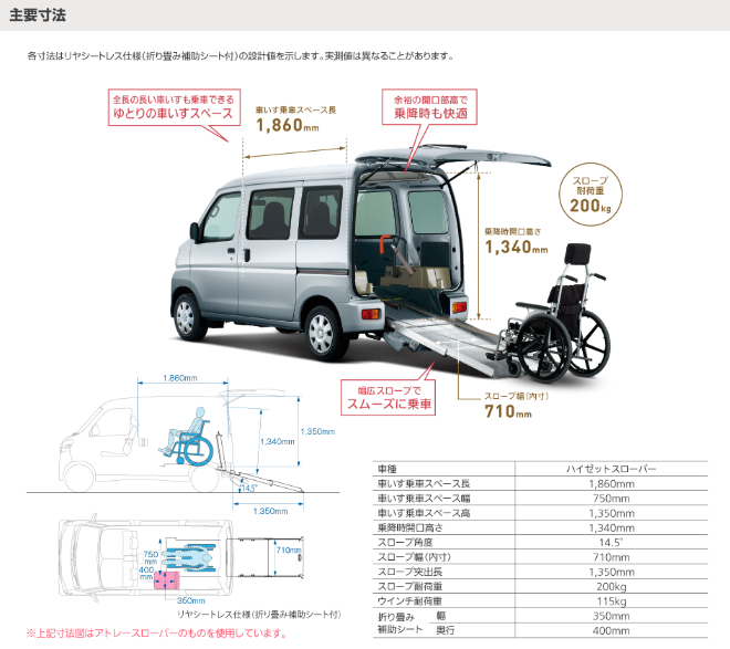 hijet-wheelchair-slope-3.png